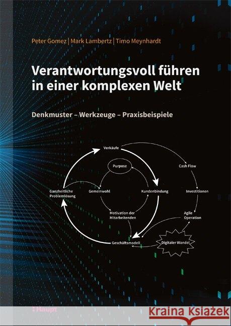 Verantwortungsvoll führen in einer komplexen Welt : Denkmuster - Werkzeuge - Praxisbeispiele