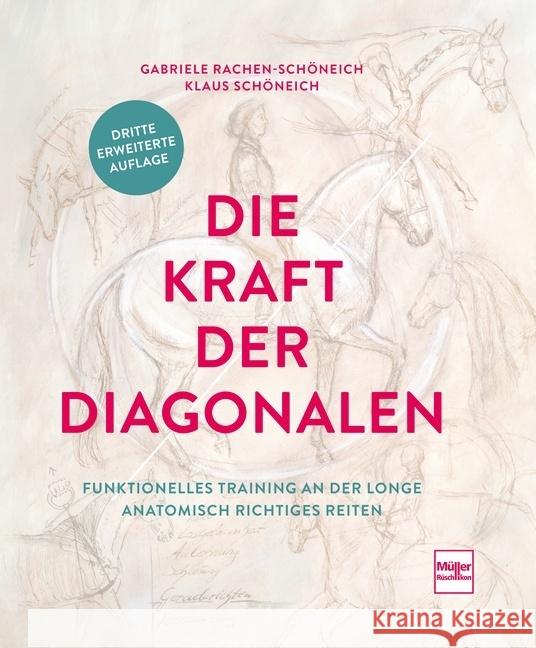 Die Kraft der Diagonalen