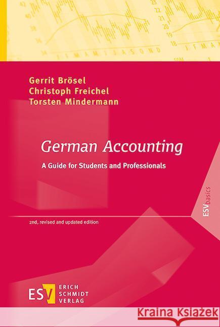 German Accounting