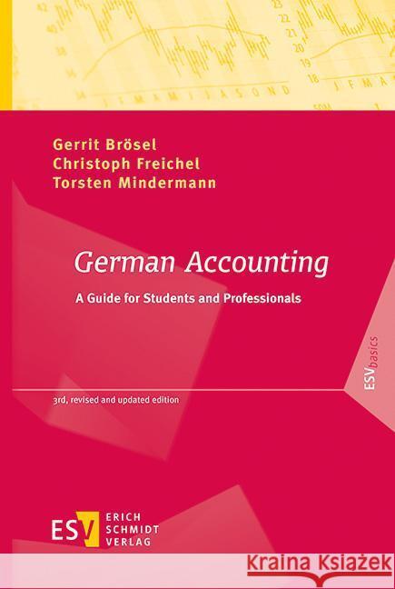 German Accounting