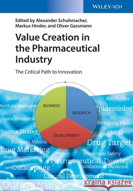 Value Creation in the Pharmaceutical Industry: The Critical Path to Innovation