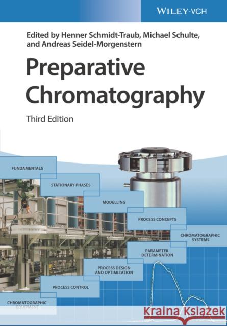 Preparative Chromatography