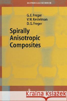 Spirally Anisotropic Composites