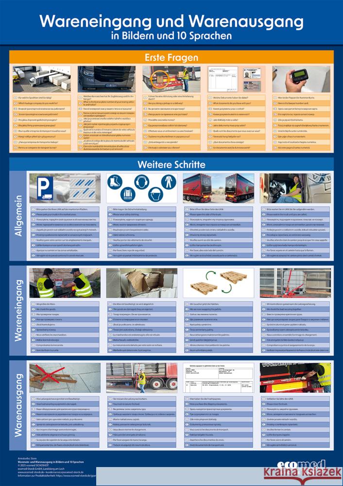 Poster Wareneingang und Warenausgang in Bildern und 10 Sprachen