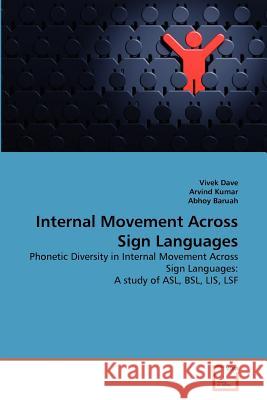 Internal Movement Across Sign Languages