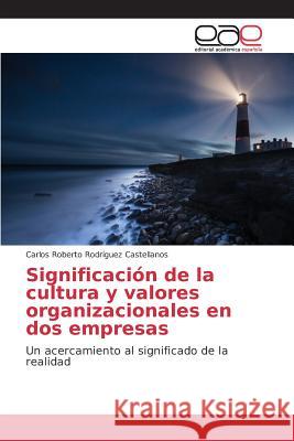 Significación de la cultura y valores organizacionales en dos empresas