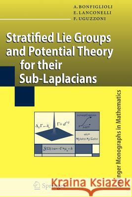 Stratified Lie Groups and Potential Theory for Their Sub-Laplacians