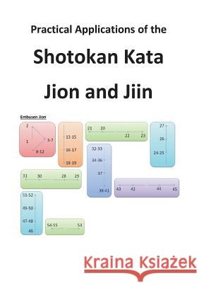 Practical Applications of the Shotokan Kata Jion and Jiin
