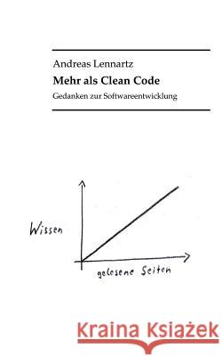 Mehr als Clean Code: Gedanken zur Softwareentwicklung