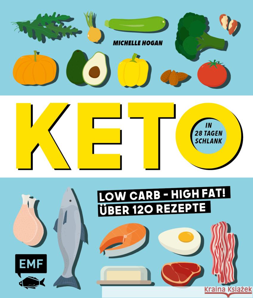 Keto - In 28 Tagen schlank