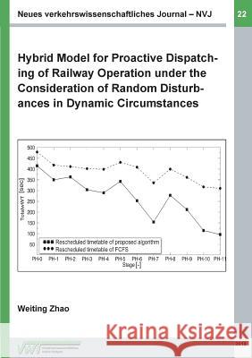 Neues verkehrswissenschaftliches Journal - Ausgabe 22: Hybrid Model for Proactive Dispatching of Railway Operation under the Consideration of Random D