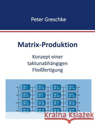 Matrix-Produktion: Konzept einer taktunabhängigen Fließfertigung