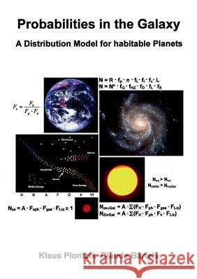 Probabilities in the Galaxy: A Distribution Model for habitable Planets