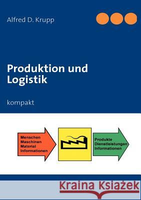 Produktion und Logistik: kompakt
