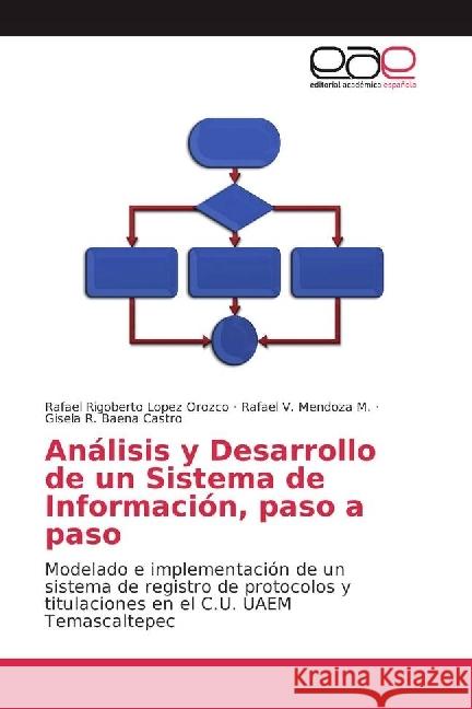 Análisis y Desarrollo de un Sistema de Información, paso a paso : Modelado e implementación de un sistema de registro de protocolos y titulaciones en el C.U. UAEM Temascaltepec