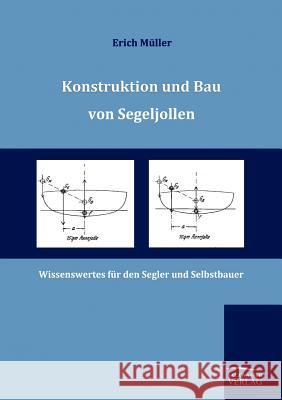 Konstruktion und Bau von Segeljollen