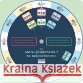 Der AMA-Quintenzirkel für Tasteninstrumente, Drehscheibe : Mit Klavier-Griffbildern. Anleitung Dtsch.-Engl.