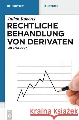 Rechtliche Behandlung von Derivaten