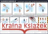 Ausweichregeln, Info-Tafel : Ausweichregeln zwischen Segel- und Motorfahrzeugen nach den KVR. Wasserfest laminierte Info-Tafel aller Ausweichregeln nach den KVR sowie einer 'Praxisregel'