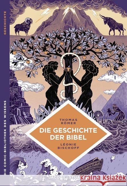 Die Geschichte der Bibel : und die Erfindung des Monotheismus