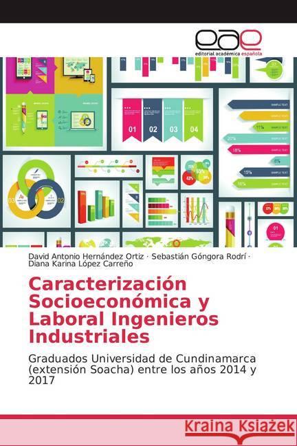 Caracterización Socioeconómica y Laboral Ingenieros Industriales : Graduados Universidad de Cundinamarca (extensión Soacha) entre los años 2014 y 2017