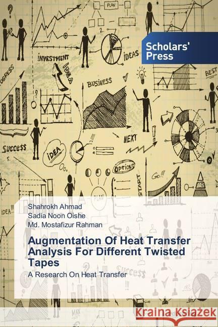 Augmentation Of Heat Transfer Analysis For Different Twisted Tapes : A Research On Heat Transfer