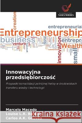 Innowacyjna przedsiebiorczosc