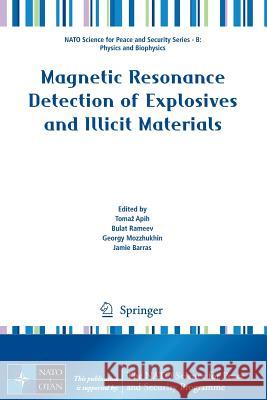 Magnetic Resonance Detection of Explosives and Illicit Materials