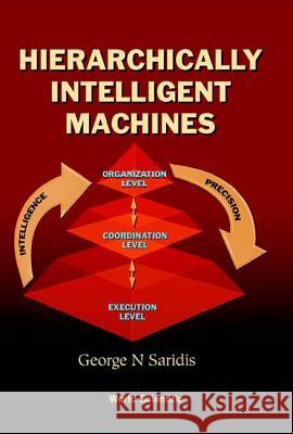 Hierarchically Intelligent Machines