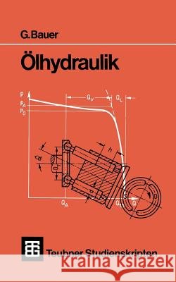 Ölhydraulik Gerhard Bauer 9783519001447 Vieweg+teubner Verlag - książka