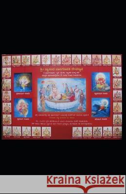 Om Swananda: Gaṇapati Dēvasthāna Srinivas Shastri 9798857894309 Independently Published - książka