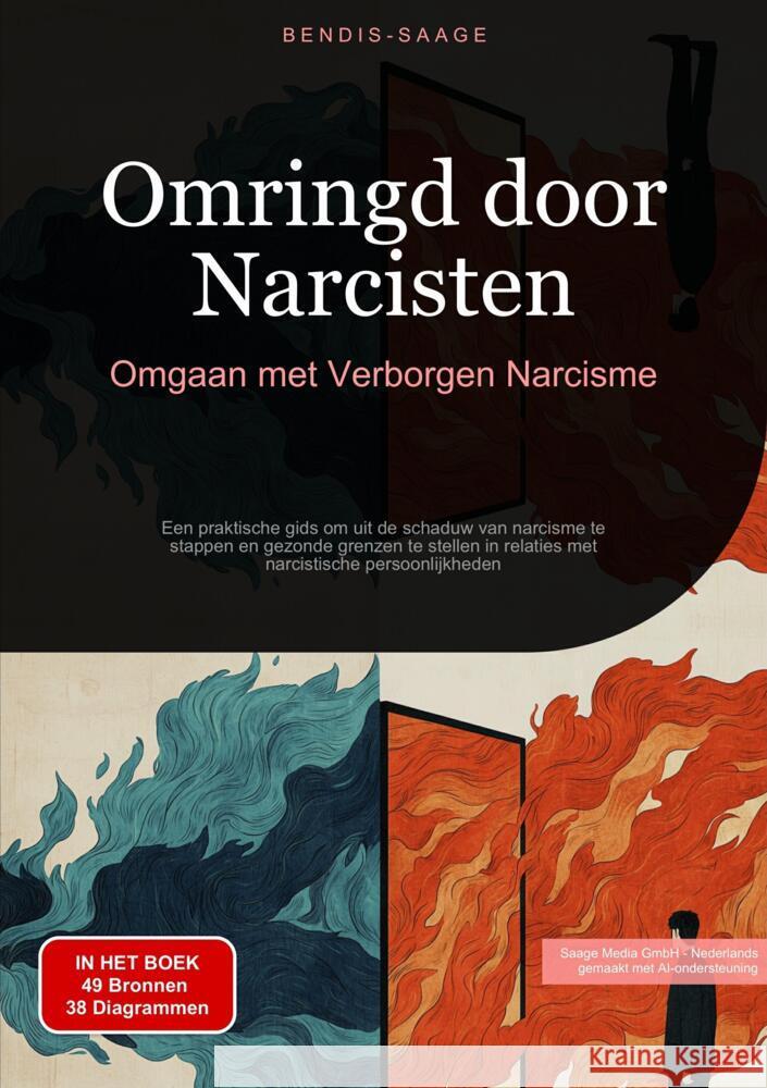 Omringd door Narcisten: Omgaan met Verborgen Narcisme Saage - Nederlands, Bendis A. I. 9783384521583 Saage Books - książka