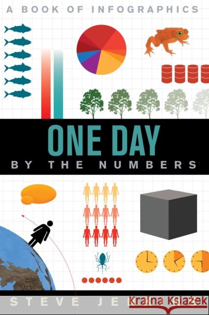 One Day: By the Numbers Steve Jenkins 9780358470144 Clarion Books - książka