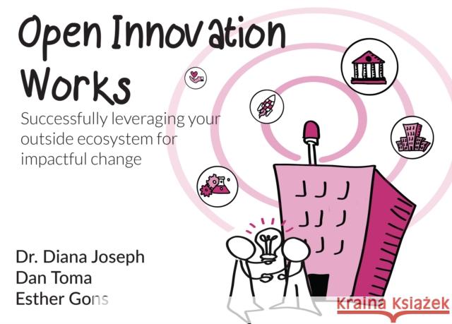 Open Innovation Works: Successfully Leveraging Your External Ecosystem for Impactful Change Esther (GroundControl, The Netherlands) Gons 9781805920717 Emerald Publishing Limited - książka