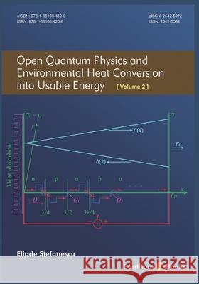 Open Quantum Physics and Environmental Heat Conversion into Usable Energy: Volume 2 Eliade Stefanescu 9781681084206 Bentham Science Publishers - książka