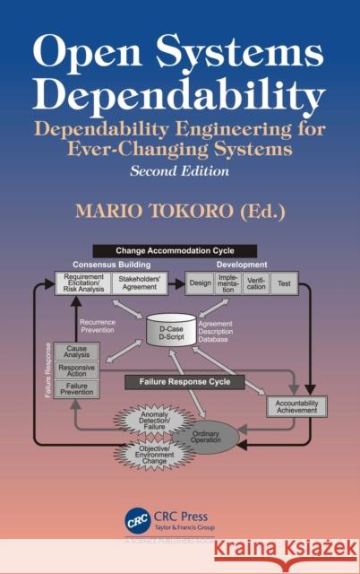 Open Systems Dependability: Dependability Engineering for Ever-Changing Systems, Second Edition Mario Tokoro 9781498736282 CRC Press - książka