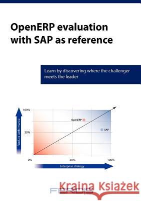 Openerp Evaluation with SAP as Reference Yves Delsart Christelle Van Nieuwenhuysen  9782960087642 Tiny sprl - książka