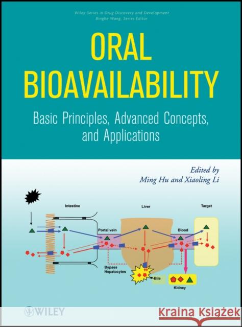 Oral Bioavailability Hu, Ming 9780470260999 John Wiley & Sons - książka