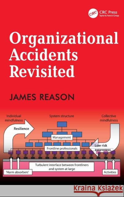 Organizational Accidents Revisited James Reason   9781472447654 Ashgate Publishing Limited - książka