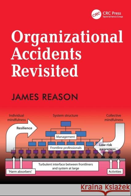 Organizational Accidents Revisited James Reason   9781472447685 Ashgate Publishing Limited - książka