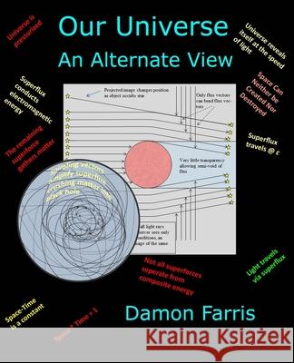 Our Universe: An Alternate View Damon Farris 9781985700772 Createspace Independent Publishing Platform - książka