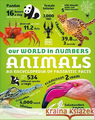 Our World in Numbers Animals: An Encyclopedia of Fantastic Facts Dk 9780744081510 DK Publishing (Dorling Kindersley) - książka