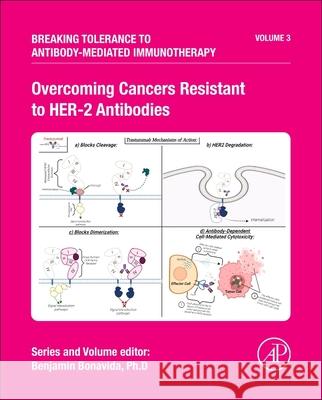 Overcoming Cancers Resistant to HER-2 Antibodies  9780128164082 Elsevier Science Publishing Co Inc - książka