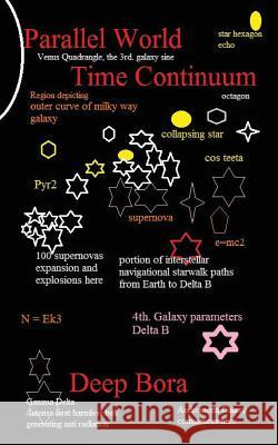 Parallel World Time Continuum.: zero gravity series Bora, Deep 9781452848006 Createspace - książka