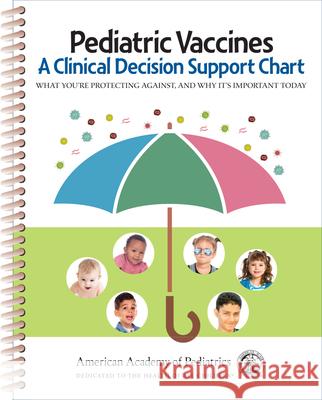 Pediatric Vaccines: A Clinical Decision Support Chart American Academy of Pediatrics (Aap) 9781610024631 American Academy of Pediatrics - książka