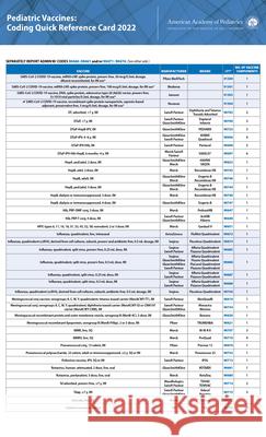 Pediatric Vaccines: Coding Quick Reference Card, 2022 American Academy of Pediatrics Committee 9781610025591 American Academy of Pediatrics - książka