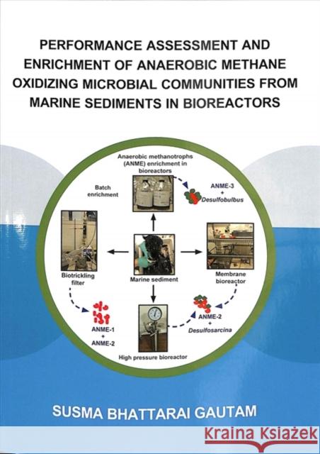 Performance Assessment and Enrichment of Anaerobic Methane Oxidizing Microbial Communities from Marine Sediments in Bioreactors Susma Bhattara 9781138330214 CRC Press - książka