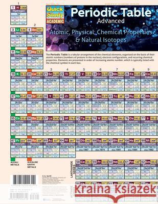 Periodic Table Advanced BarCharts Inc 9781423224310 Barcharts - książka