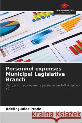 Personnel expenses Municipal Legislative Branch Prade, Adelir Junior 9786200744210 Our Knowledge Publishing - książka