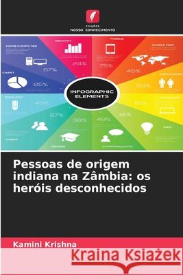 Pessoas de origem indiana na Z?mbia: os her?is desconhecidos Kamini Krishna 9786207875405 Edicoes Nosso Conhecimento - książka